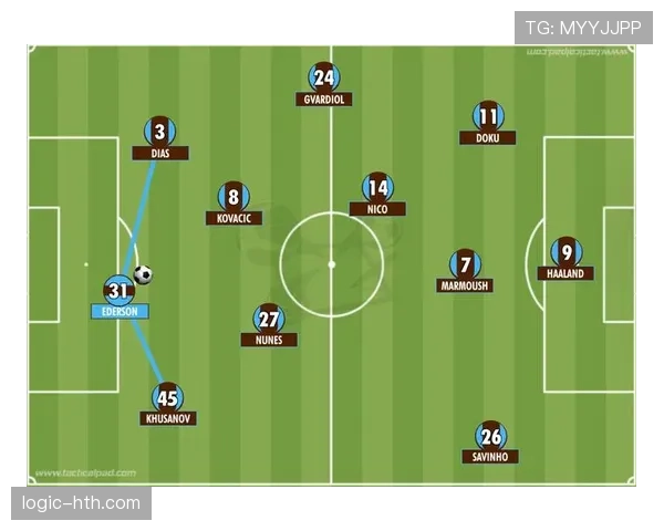 足球技术流派解析：控球与传切体系的战术演进