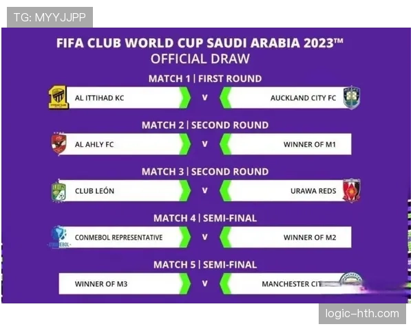 解放者杯分组抽签