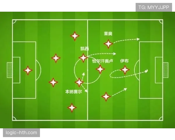 莱奥是否仅靠天赋？战术角色与实际贡献解析
