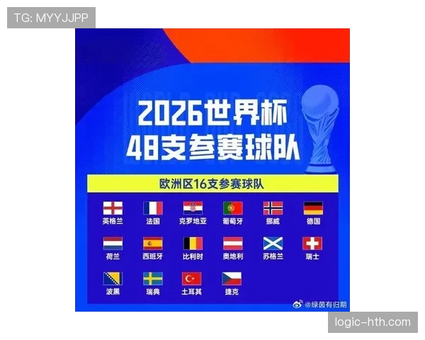 瑞典队2026世界杯预选赛赛程分析 能否突破死亡之组晋级正赛